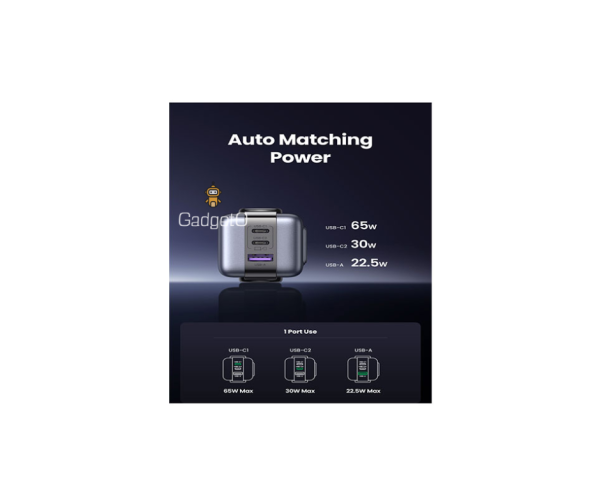 ugreen nexode rg cd361 (25685b) 3 port 65w gan fast charger – eu